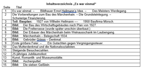 Märchenhain13 | © Heinz Scheibe